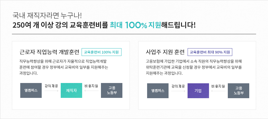 국내 재직자 정부지원 최대 100%